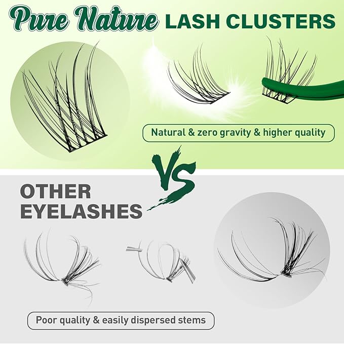 KEYYOU Natural Lash Clusters Wispy Eyelash Clusters 144 pcs Cluster Eyelash Extensions D Curl Individual Lashes 8-18MIX Mix Length Light and Natural Lashes Look with Thin Lash Band(N01-8-18MIX-D)