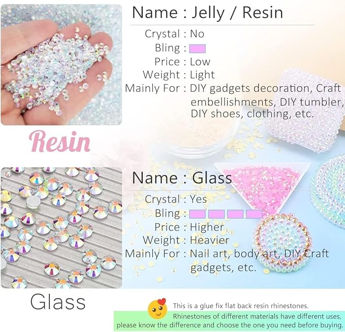 Aquamarine AB Resin Rhinestones w B7000 Jewelry Glue for Bedazzling Crafting 3mm-6mm Lake Blue Flatback Jelly Stones Bulk SS10-SS30 Water Blue Diamonds for Nails Face Makeup Tumblers Crafts