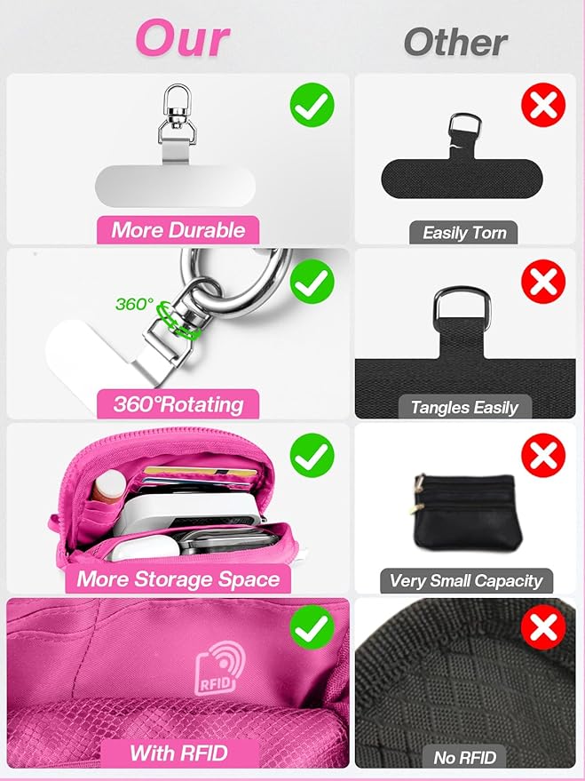 Clip and Go Strap for Phone with Wallet Crossbody Phone Lanyard Adjustable and Detachable RFID Wristlet Wallet with ID Window and Zipper, Hot Pink