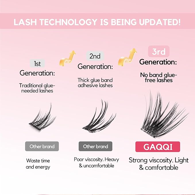 GAQQI Self Adhesive Eyelash Clusters, Volume No Glue Lashes 10-16mm, No Band Self Adhesive Lash Clusters 120pcs, Press On Lashes Invisible Band, With Lash Tweezer (CLASSIC)