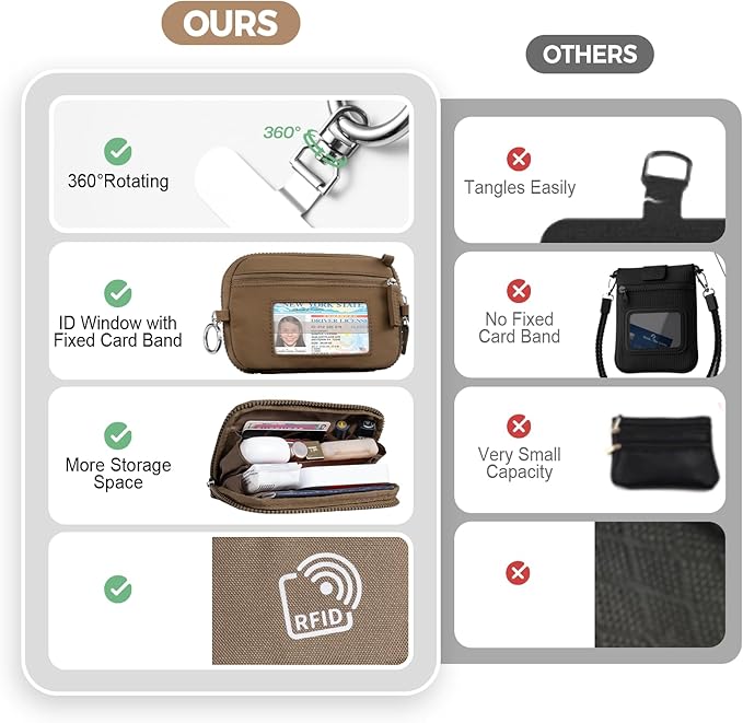 Clip and Go Strap for Phone with Wallet Crossbody Phone Lanyard with Anti-Theft Zipper Pouch Detachable Quilted Wrist Wallet with RFID and ID Window for Daily Travel. Brown Large