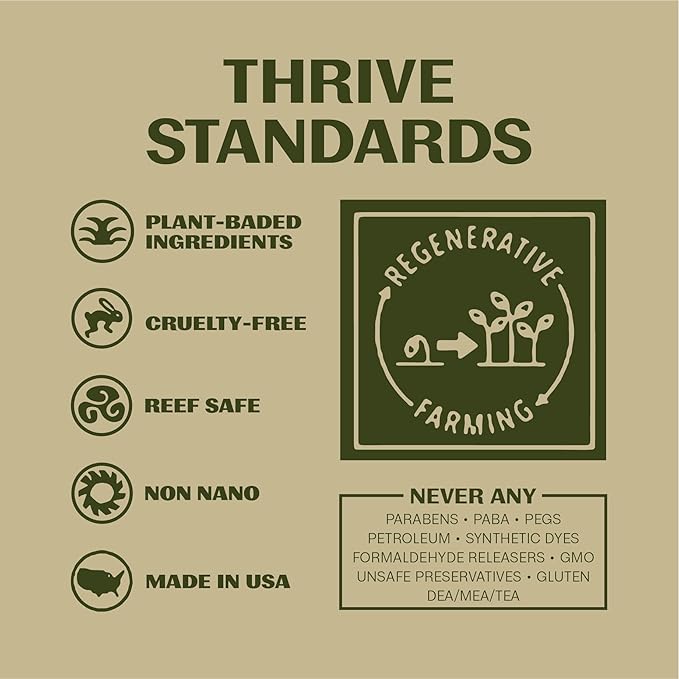 Thrive Natural Care Mineral Face Sunscreen for Sensitive Skin SPF 30, 2 Ounces - Moisturizing Unscented Sunscreen for Face - Broad Spectrum with Clear Zinc Oxide - Vegan