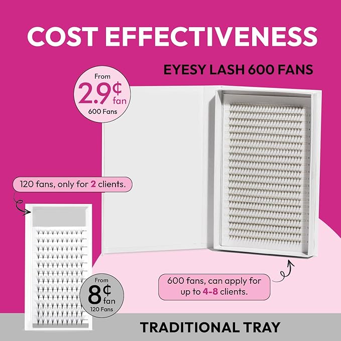 Eyesy Lash 600 Easy Promade Fans - 5D 0.07 Curl CC Mixed Lengths 8-16mm - Ultra Speed 20 Lines Eyelash Trays Volume Premade Lash Fans Handmade Pre Made Eyelash Extensions Fluffy Soft Pointy Base