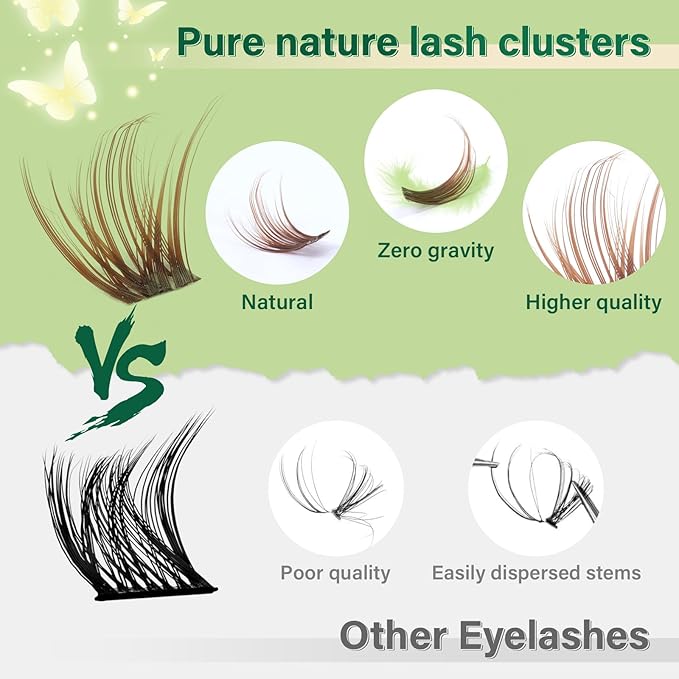 KEYYOU Natural Lash Clusters Kit 144Pcs DIY Lash Extension Kit Wispy Eyelash Extensions Kit D Curl 8-16MIX with Bond and Seal and tweezers with Thin Lash （KIT-N03-Brown-D-8-16MIX）