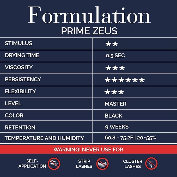 DLUX PROFESSIONAL Eyelash Extension Glue for Professionals - 9 Weeks Retention, 1 Sec Drying Time, Latex Free Semi Permanent Individual & Volume Lash Extension Glue