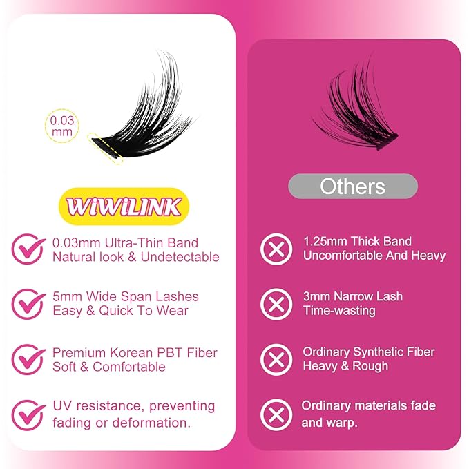 WiWiLINK Wispy Lash Clusters 8-14mm Spike Eyelash Clusters D Curl DIY Lash Extension with Spikes 0.03mm -Thin Band Natural Individual Cluster Eyelashes, California Sunset Short