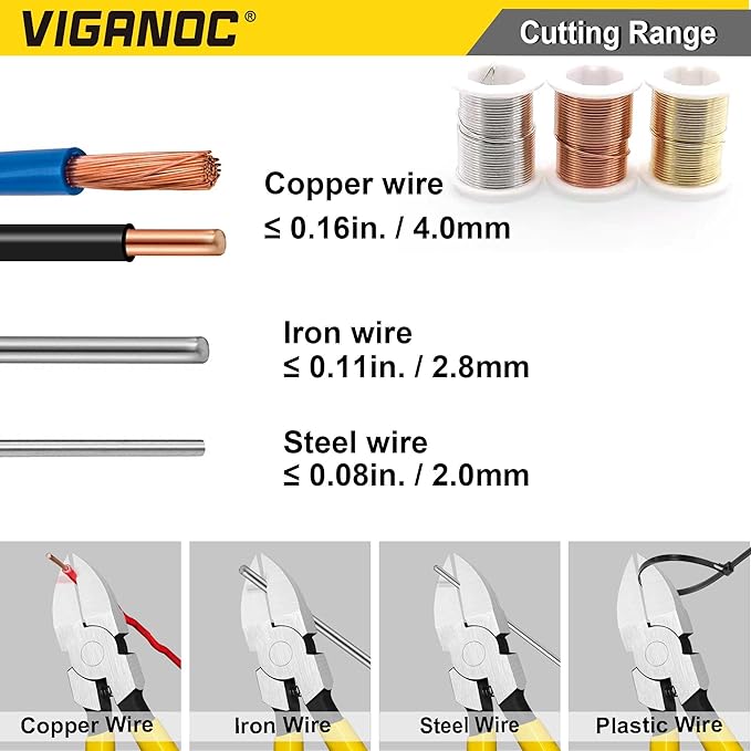 7-inch Ultra Sharp Side Cutter Set with Spring Loaded, Flush Cutting Pliers, Diagonal Cutting Plier for Jewelry Making, Electrical, Crafting, Flowers, Plastics