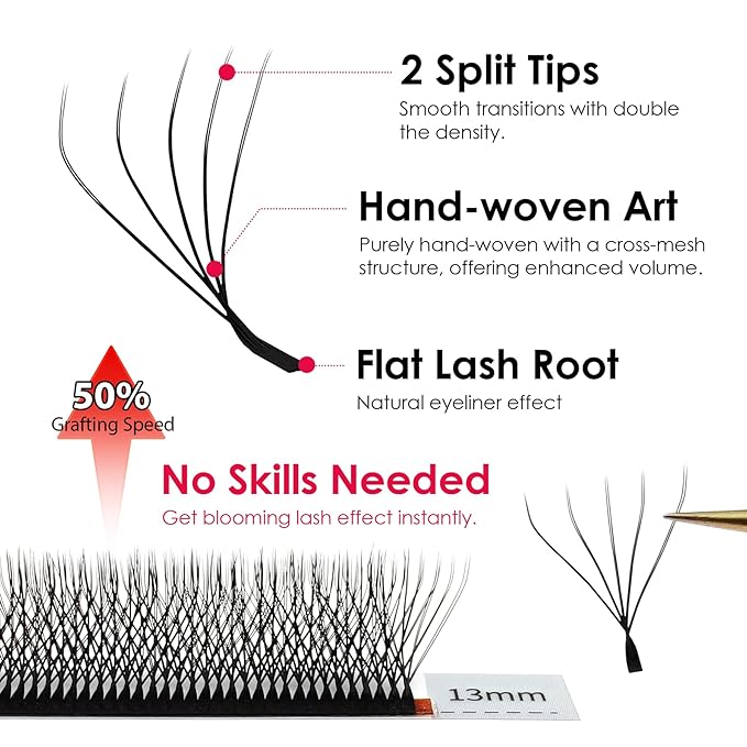 SEEDEW Double Tips 5D Lash Extensions, 0.07mm C Curl MIX8-15mm 12 Rows/Tray, W Shape 5D ww, 5D-Double Tips, PBT Volume Eyelash Grafting for Lash Tech, Artist, Beauty Salon(5DD-Black-0.07-C-MIX8-15mm)