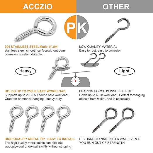 ACCZIO 16 Pack 304 Stainless Steel Eye Screws,2.5 Inch M6 Heavy Duty Eye Hooks Screw, Eye Bolts Screw in Eye Hooks for Wood, Eye Bolts for Secure Cable Wires, Indoor & Outdoor Use