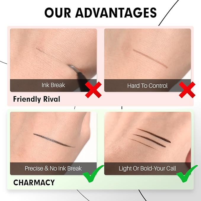 CHARMACY Liquid Eyeliner Waterproof, Intense Black Long Lasting Eyeliner Pen with Ultra Fine Tip, Smudge Proof, Smear Proof, Easy Apply for Winged Liner & Precise Lines, Beginner Friendly, 0.6ml