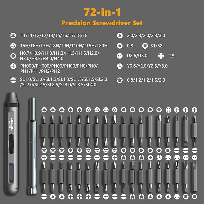 72 in 1 Electric Screwdriver Kit, 3.7V Dual-Head Precision Screwdriver Set with 3.5N.m Manual and 0.3N.m Mini Electric Screwdriver, Magnetic Case for Repair Cameras, Laptops, DIY Kits
