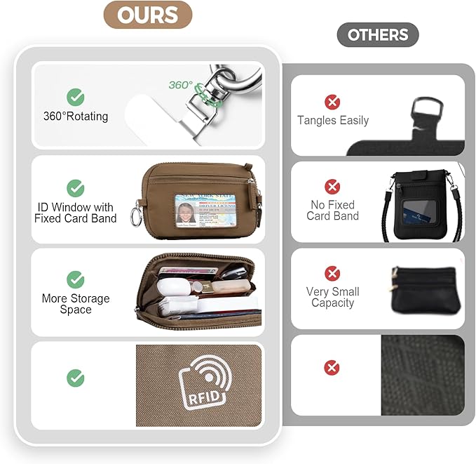 Clip and Go Strap for Phone with Wallet Crossbody Phone Lanyard with Anti-Theft Zipper Pouch Detachable Quilted Wrist Wallet with RFID and ID Window for Daily and Travel