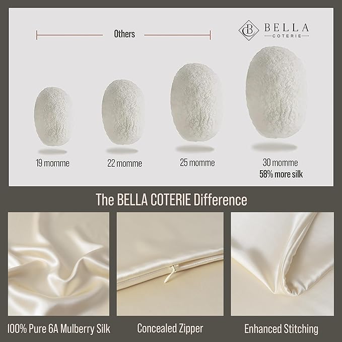 Bella Coterie Luxury Silk Pillowcase for Hair and Skin | 30 Momme | 100% Pure 6A Mulberry Silk | Super Soft | Perfectly Plush [Queen, Lemonade]