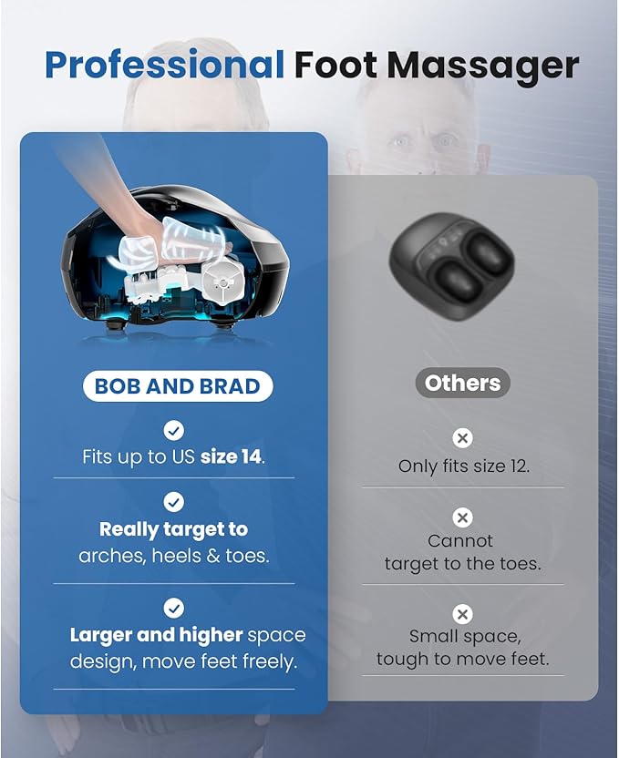 BOB AND BRAD Foot Massager Machine with Heat and Remote, Fits up to Size 14, FSA Eligible HSA Shiatsu Deep Kneading Foot Massager for Plantar Fasciitis and Neuropathy, Christmas Gifts for Women Men