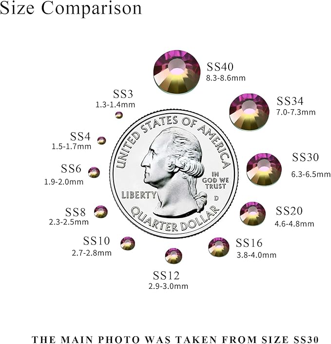 Flatback Crystal Rhinestones Round Gems for Nail Art and Craft Clothes Glue Fix, Rainbow (4.6-4.8mm) SS20/1440PCS