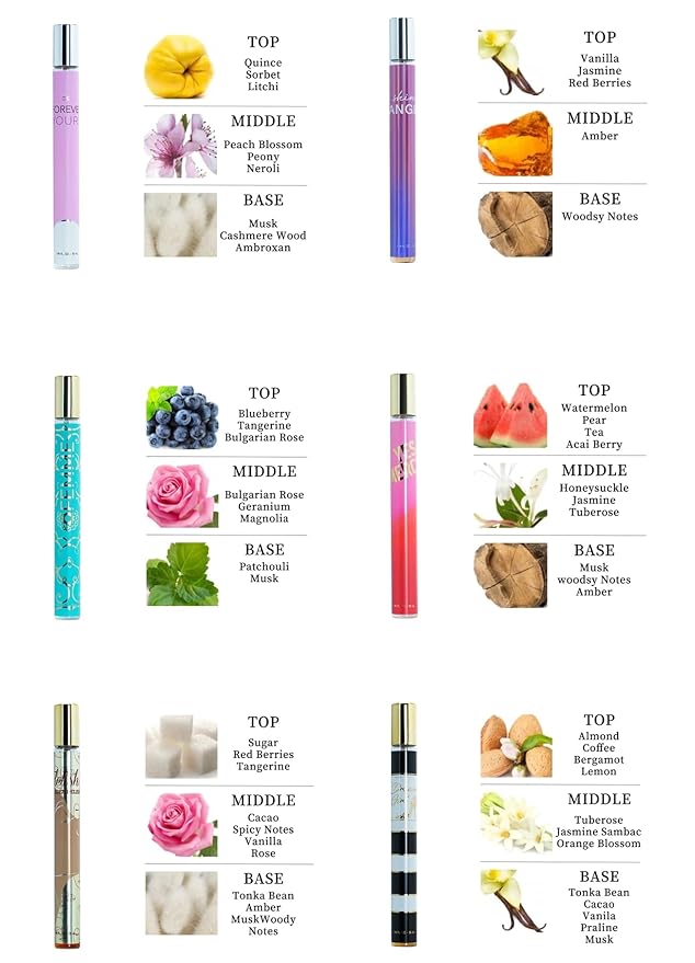 Megagon Bargains Women’s Eau de Parfum Gift Set – 6 Signature Scents – Travel Size Luxury Perfume Collection, 1.18 oz / 35 ml Each