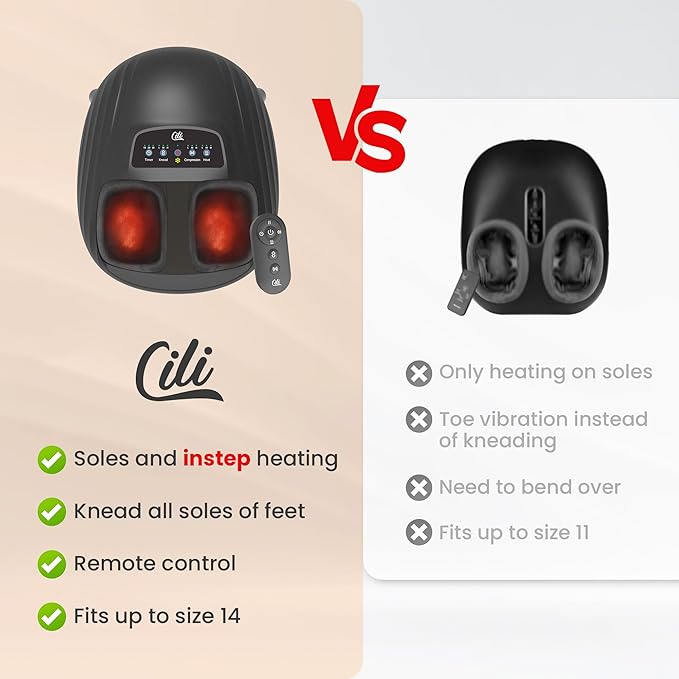 CILI Shiatsu FSA Foot Massager with Heat and Compression, Knead Rolling HSA Feet Massager for Neuropathy, Plantar Fasciitis, Remote Control, Up to Men Size 14", Christmas Gifts for Men Women