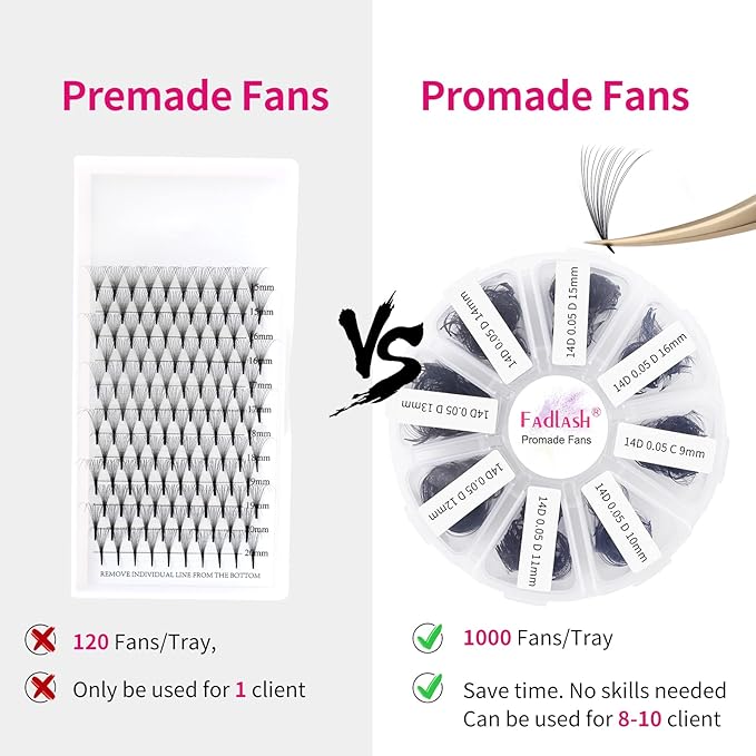 Lash Extension 1000pcs Mixed Premade Fans Eyelash Extensions D Curl Promades Eyelash Volume Lash Extensions Loose Fans Pre Made Volume Lashes Pointed Base (14D-0.05D, 9-16mm)