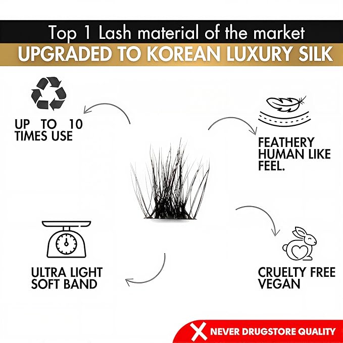 GAZELLE Luxury Cleopatra Natural Lash Clusters 10mm, Soft Korean Silk PBT Fibers Wispy Eyelash Clusters, DIY Cluster Eyelash Extensions, Comfortable Wear, Lasts 10 days - 10 Individual Lashes