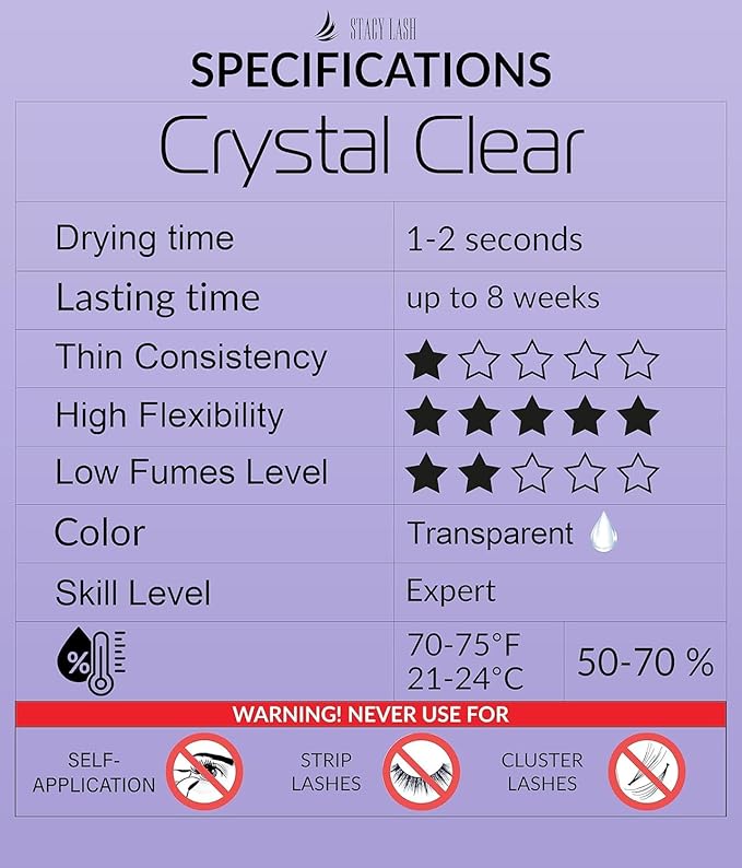 STACY LASH Crystal Clear Eyelash Extension Glue (0.34fl.oz/10ml)/1 Sec Drying Time/Retention – 8 Weeks/Transparent Adhesive/Professional Supplies