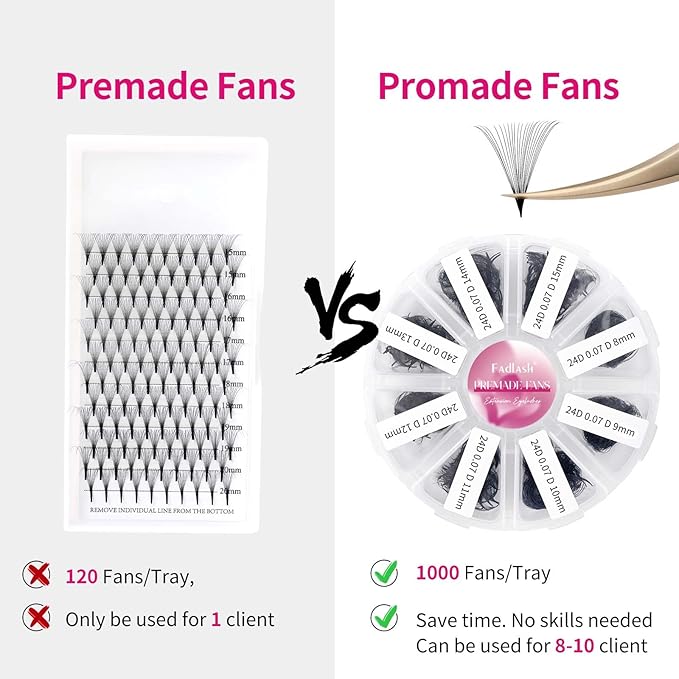 FADLASH 1000 Fans 24D Premade Volume Eyelash Extensions Mixed Tray Premade Fans Eyelash Extensions D Curl Premade Lash Fans Pointed Handmade Promade Loose Fans Thin Base (24D-0.07D,8-15mm)