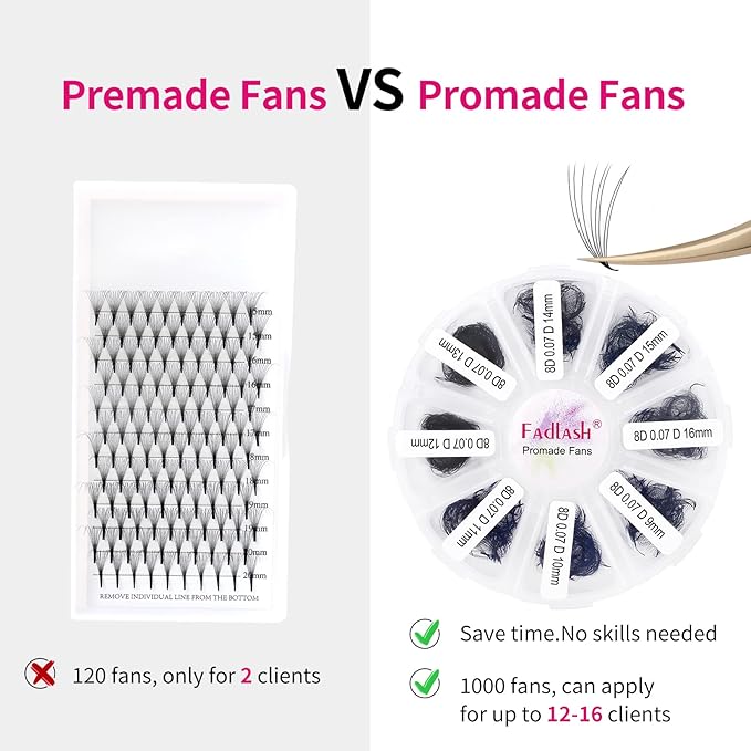 Volume Lash Extensions 1000pcs Premade Fans Eyelash Extensions Promades Eyelash Loose Fans Pointed Base 5D/8D/10D/12D/14D/16D 9-16mm/15-20mm Mixed Tray Avalible (8D-0.07D, 9-16mm)