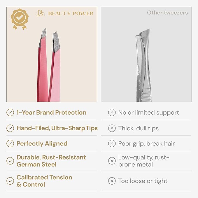 Beauty Power Professional Tweezers in Case - Slant, Durable Lightweight German Stainless Steel, Ultra Precision Tweezers for Eyebrows, Facial Hair, Chin, and Ingrown Hair Removal - Gift (Pink)