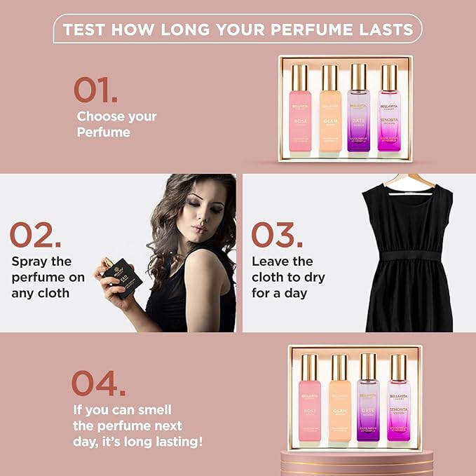 BellaVita Luxury Women's Perfume Gift Set | 4x20ml | Notes of Floral, Sweet, Spicey Red Fruit, Vanilla & Musk | DATE, SENORITA, GLAM & ROSE | French Parfum Collection Gift Set