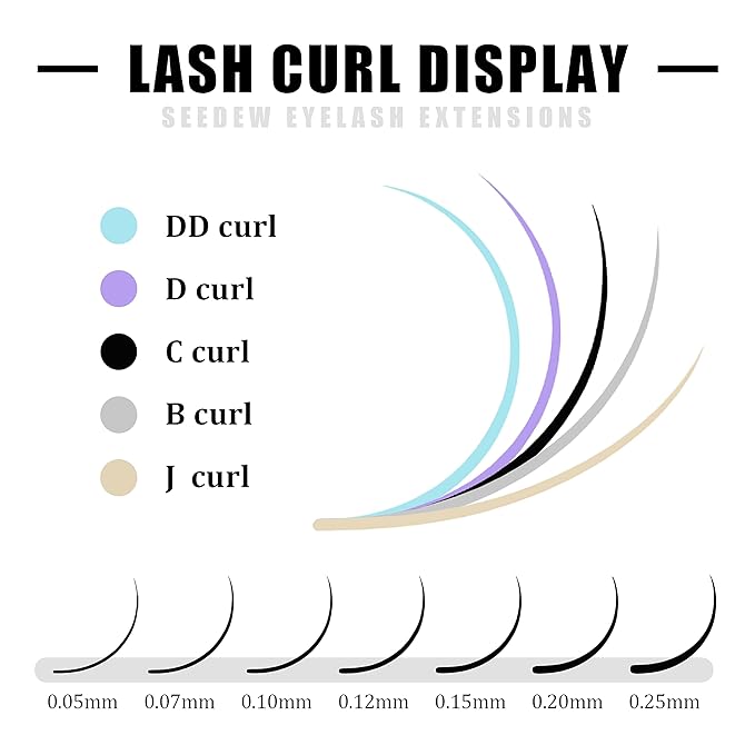 SEEDEW 4D Lash Extensions, 0.07mm D Curl MIX8-15mm 12 Rows/Tray, W Shape Flat Stem, Korean PBT Volume Eyelash Grafting for Beginner Artist, Lash Tech, Beauty Salon(4D-Matte Black-0.07-D-MIX8-15mm)