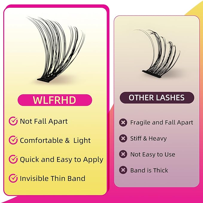 Lash Clusters 320PCS Individual Lashes D Curl Eyelash Clusters Mixed Length Cluster Eyelash Extensions Clusters Lashes with Thin Band Soft False Eyelashes DIY at Home(40D+50D,D-Mix9-16mm)