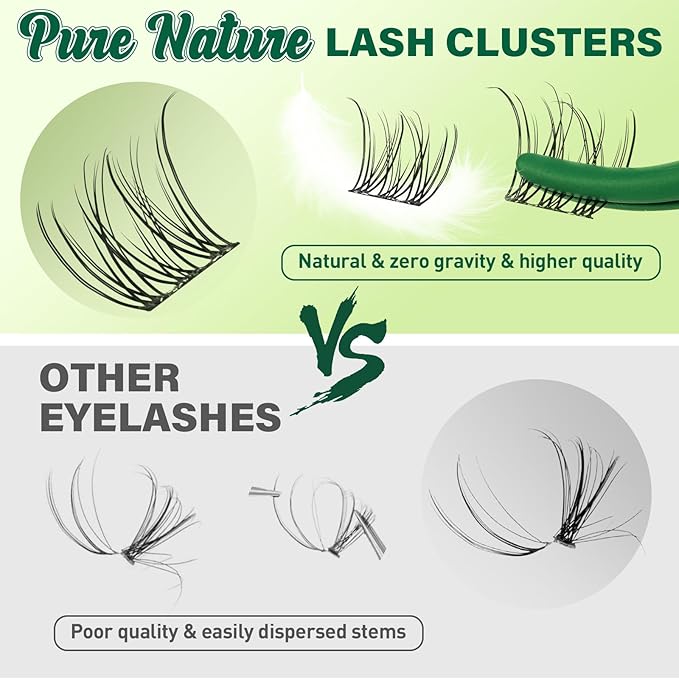 KEYYOU Natural Lash Clusters Wispy Eyelash Clusters 144 pcs Cluster Eyelash Extensions D Curl Individual Lashes 10-12MIX Mix Length Light and Natural Lashes Look with Thin Lash Band(N05-D-10-12MIX)