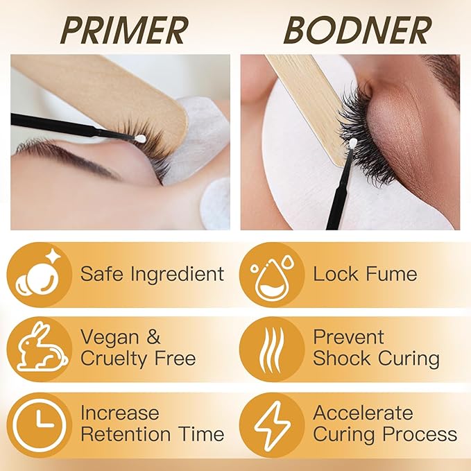 Miuffue Lash Bonder and Primer Kit for Eyelash Extensions, Glue Accelerator Lash Sealant, Eyelash Extension Primer Protein Oil Remover, Adhesive Makeup Tools for Professional Use (15ml+15ml)