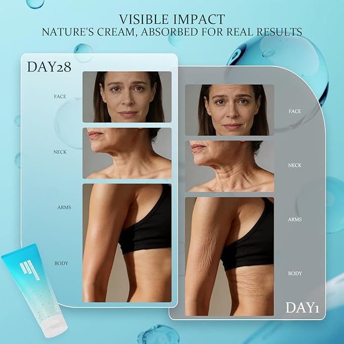 Luxeviss Crepey Skin Repair Cream-Anti Wrinkles for Crepey and Sagging Skin, for Neck, Chest, Arms & Legs-100g