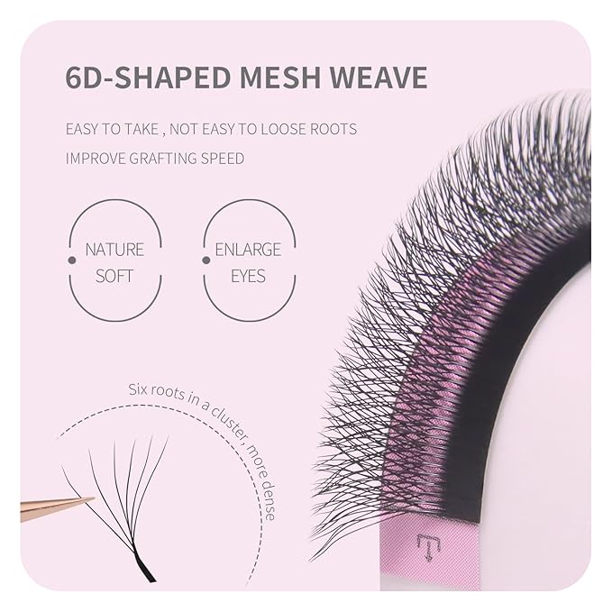 ANNAFRIS 6D Premade Fan W Shape Eyelash Extensions 0.07 C Curl 14mm Volume Self Fanning False Lashes Makeup Supplies Professional Use Lash Extension(0.07 C, 14mm)