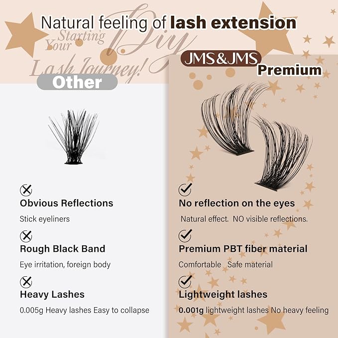 DIY Lash Extension Kit 60D+80D JMS&JMS Lash Clusters Kit D Curl 9-16MIX Individual Lashes Kit Waterproof Eyelash Extension Kit with Lash Bond and Seal Lash Applicator Tool Fluffy Cluster Lashes Kit