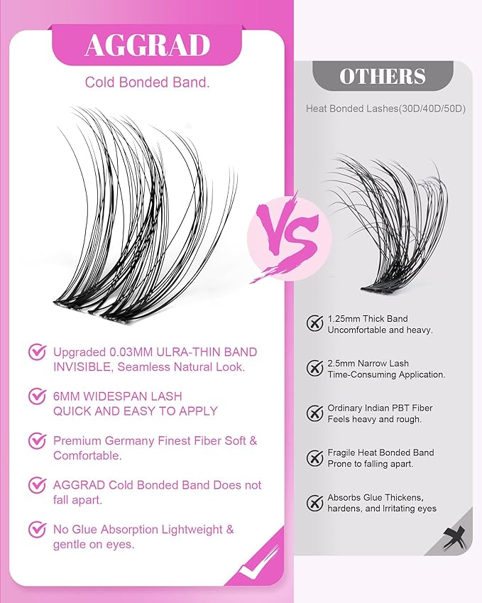 Magic Lash Clusters Natural 8-18mm Slightly Volume Wispy & Spikes Eyelash Clusters Extension Kit D Curl Individual DIY False Eyelash Extension Fake Eye Lashes With Wide & Thin Invisible Lash Band