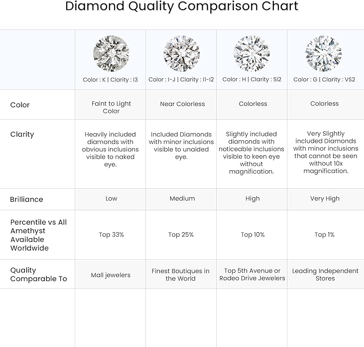 Angara Natural Diamond Pendant for Women | Interlocking Diamond Sideways in Silver/14K Solid Gold/Platinum With 18" Chain | April Birthday, Anniversary, Gemstone Jewelry Gift