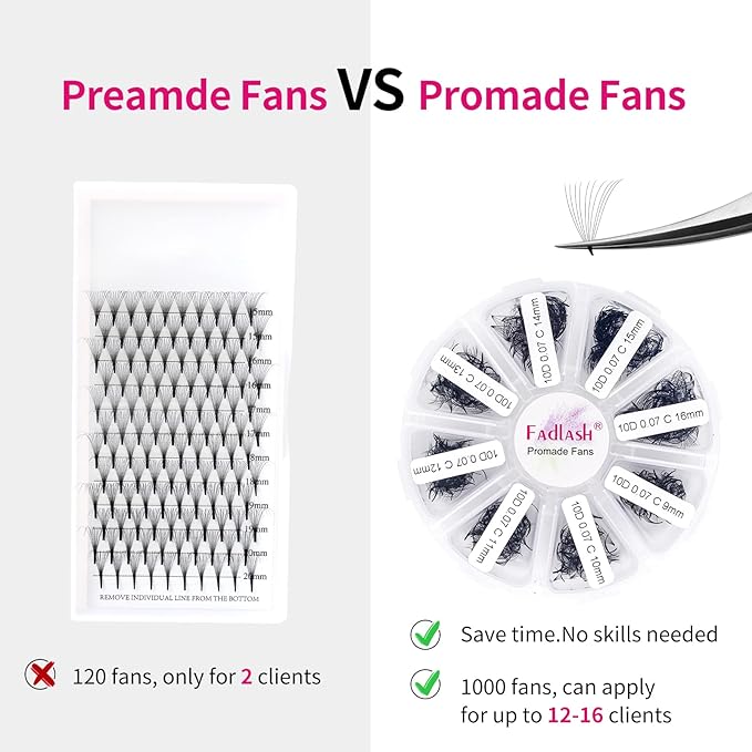 Premade Fans Eyelash Extensions Mixed Tray 1000 Premade Lash Fans 10D Premade Volume Eyelash Extensions Pointed Handmade Promade Loose Fans D Curl Thin Base (10D-0.07D, 15-20mm)