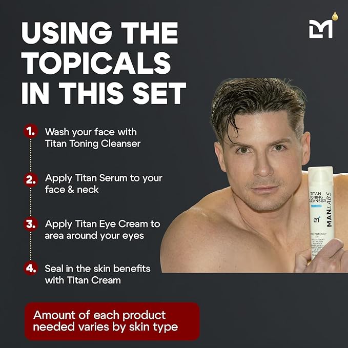 Man Labs Titan Sports Anti-Aging Mens Skin Care Kit – Cleanser, Face Serum, Eye Cream, Face Moisturizer – Men, Skin Care Set – Dark Circles, Wrinkles, Fine Lines – Vitamin C, Niacinamide, HA–Unscented