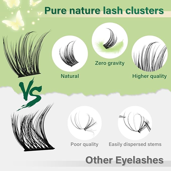 KEYYOU Natural Lash Clusters Kit 144Pcs DIY Lash Extension Kit Wispy Eyelash Extensions Kit D Curl 8-18MIX with Bond and Seal and tweezers with Thin Lash Band(KIT-N03-D-8-18MIX)