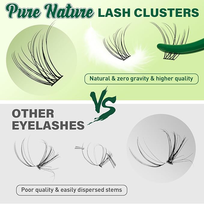 Natural Lash Clusters Wispy Eyelash Clusters 144 pcs Cluster Eyelash Extensions D Curl Individual Lashes 8-18MIX Mix Length Light and Natural Lashes Look with Thin Lash Band by KEYYOU(N04-8-18MIX-D)