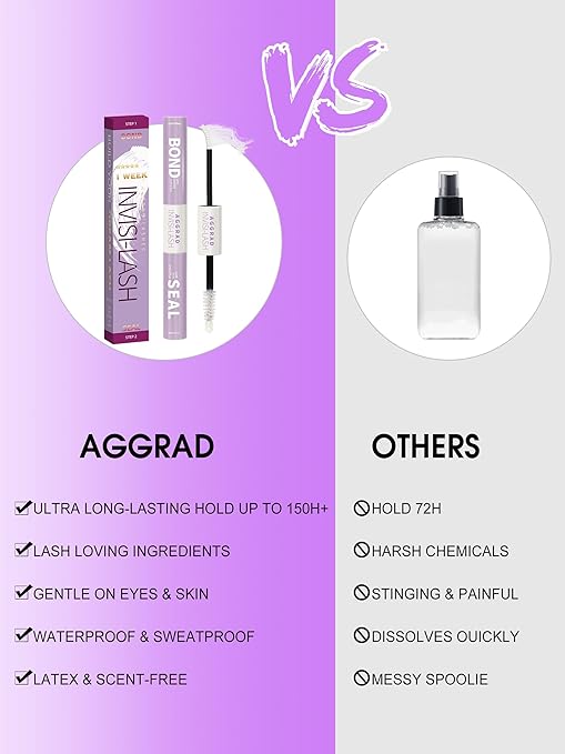 Clear Lash Cluster Glue Bond and Seal Waterproof 150H Super Strong Hold Long-Lasting for Eyelash Clusters Extensions Kit DIY Self Adhesive 2 in 1 Individual Lash Glue Clear Bonder & Sealant