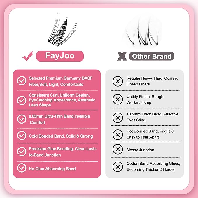 Spiky Fairy Lash Clusters with Ultra-Thin 0.05mm Invisible Band, 8-18mm Manga and Wet-Look Lashes, WideSpan DIY Eyelash Extensions, C Curl, 120 Clusters, Beginner Friendly, FayJoo FLICKER 11 Lash Only