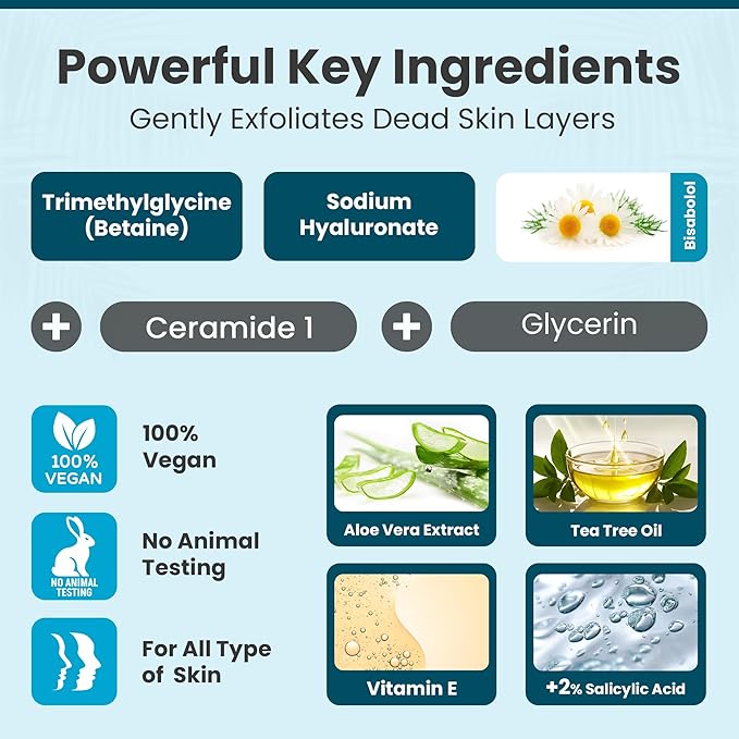 Miratiful Urea Cream 40% w 2% Salicylic Acid (4 oz) | Softens Cracked Heels & Dry Skin Urea Salicylic Acid Cream w/Tea Tree & Coconut Oil | Urea 40 Cream for Callus & Corn Treatment