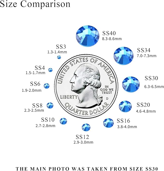 1440PCS SS6 Crystal Glass Flatback Rhinestones, Round Flat Back Crystal Gems for Nail Art and Craft Clothes, Glue Fix Diamond Stones Capri Blue (1.9-2.0mm)