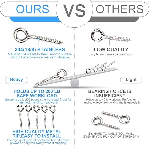 Aovchei Eye Screws, 8Pcs 3.25 Inch Long, 304 Heavy Duty Stainless Steel Screw Hooks, Rust-Resistant Self Tapping Eyelet Bolts for Wood, Securing Cables Wires, Indoor & Outdoor for Hanging Artwork