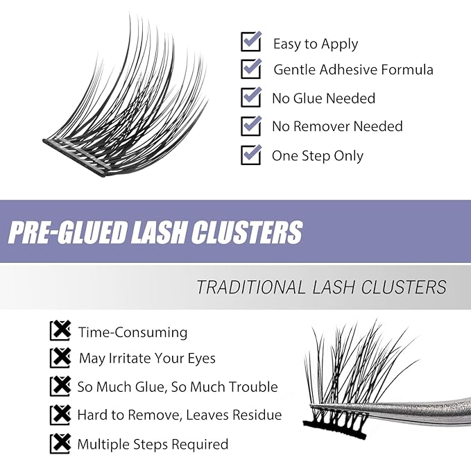 Madam Fifi Self Adhesive Eyelashes, 156 PCS Self-Adhesive Lash Clusters – No Glue Needed, Dual-Row Sticky Strips, DIY Individual Lash Extensions, Soft Fluffy False Eyelashes (Fluffy-Mixed)