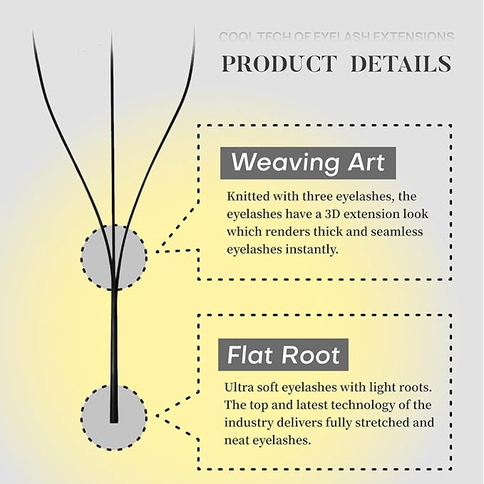 SEEDEW 3D Lash Extensions, 0.10mm D Curl MIX8-15mm 12 Rows/Tray, W Shape Flat Stem, PBT Natural Eyelash Grafting for Beginner Artist, Lash Tech, Beauty Salon(3D-Matte Black-0.10-D-MIX8-15mm)