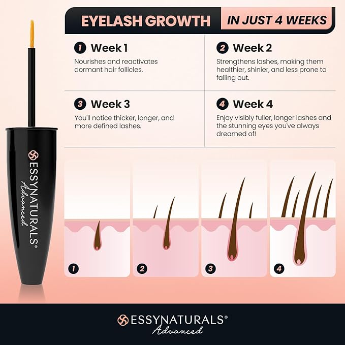 Essynaturals Premium Eyelash Growth Serum for Longer, Fuller, Thicker Lashes