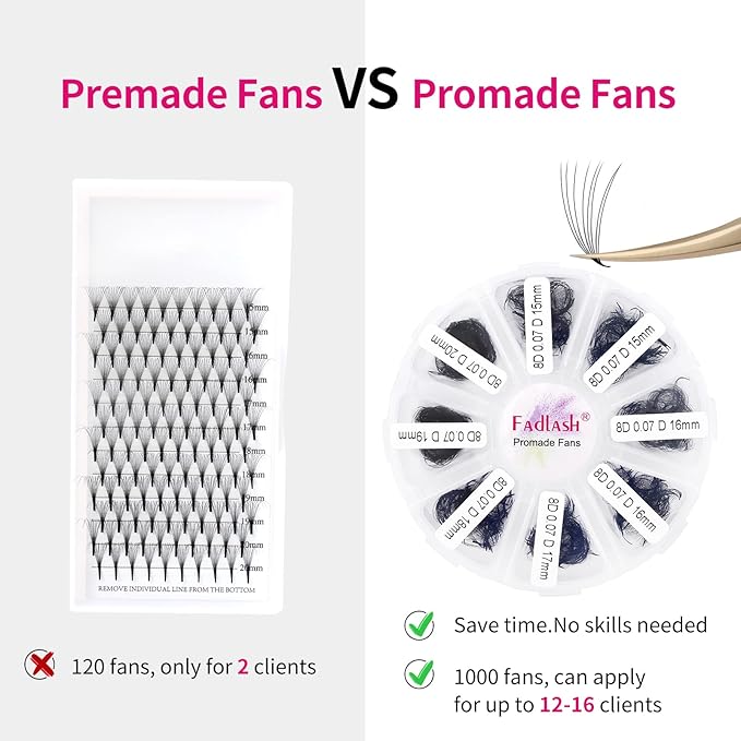 Premade Fans Eyelash Extensions 1000pcs Promades Eyelash Volume Lash Extensions Pointed Base Loose Fans Premade Lash Extensions Fans Handmade Pre Made Volume Lashes Mix (8D-0.07C, 15-20mm)